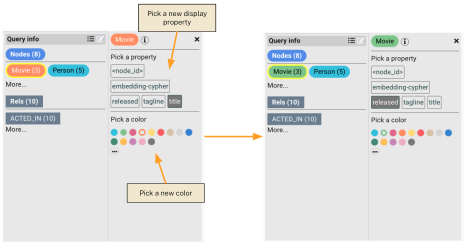 cypher workbench reveal configure after change popout