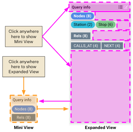 cypher workbench reveal mini view expanded view toggle3
