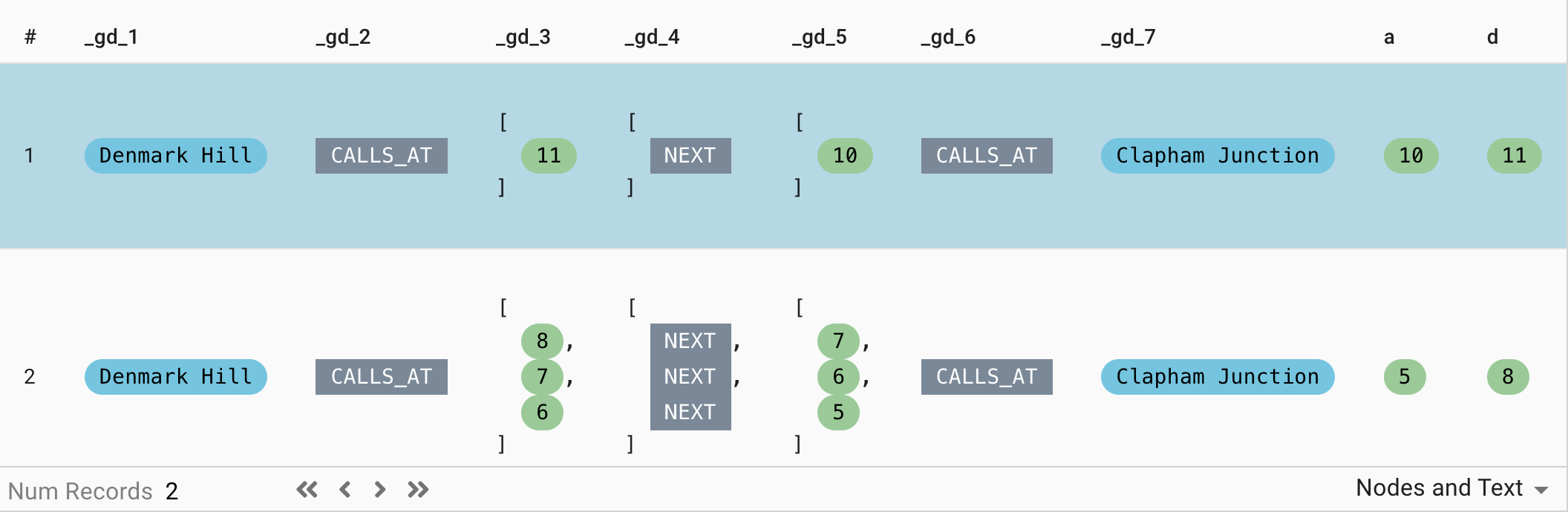 cypher workbench reveal results table row select
