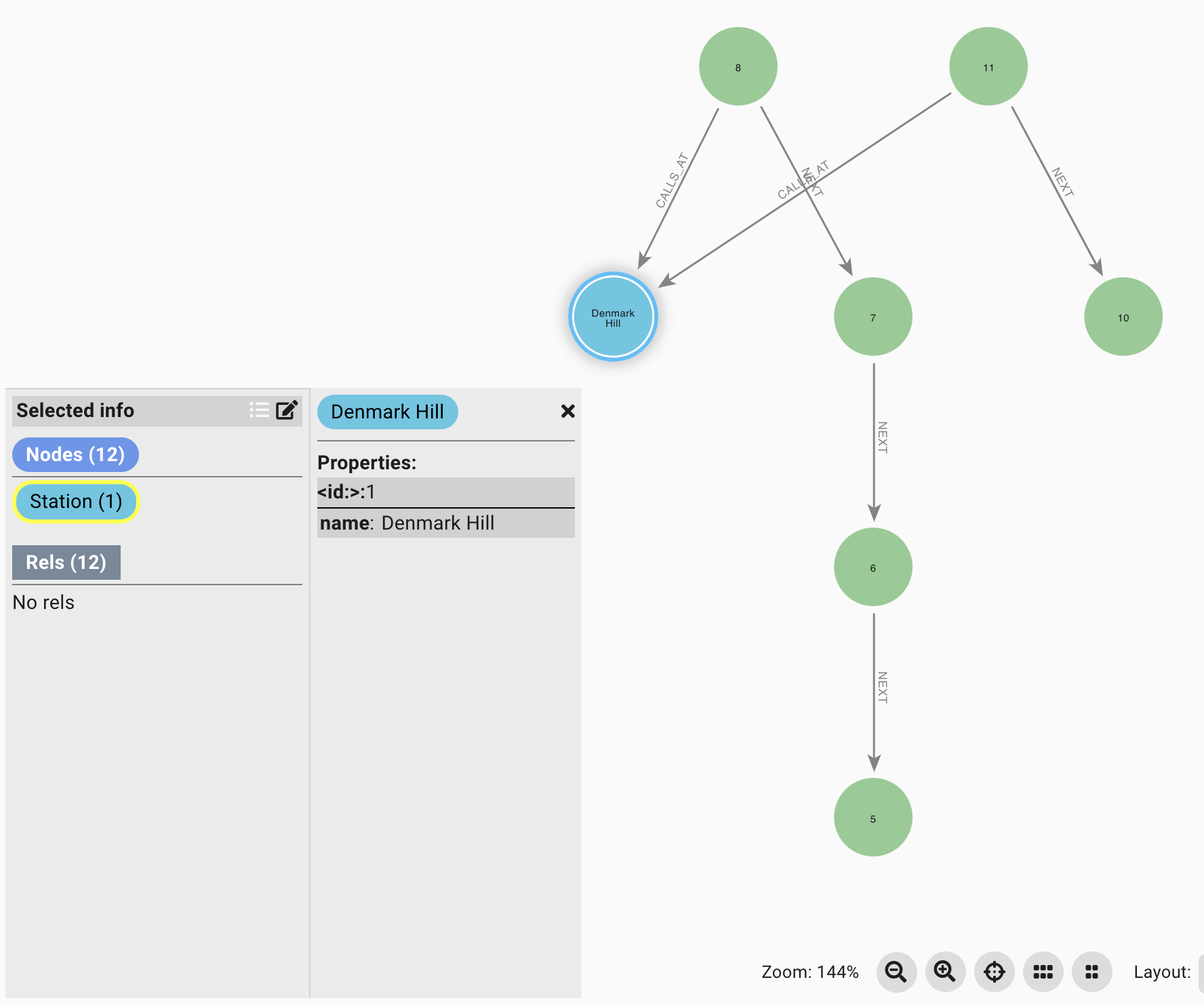 cypher workbench reveal scene expanded view properties