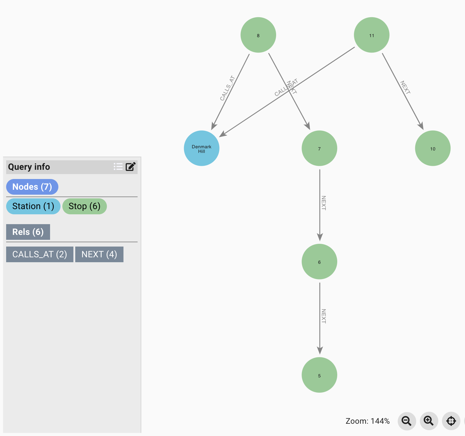cypher workbench reveal scene expanded view query